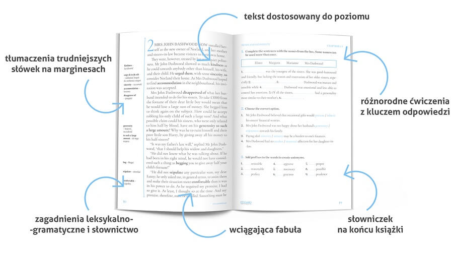 Sense and sensibility. Rozważna i romantyczna. Adaptacja klasyki z ćwiczeniami do nauki języka angielskiego - zalety